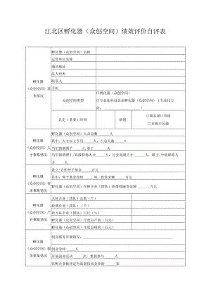 江北区孵化器众创空间绩效评价自评表.docx