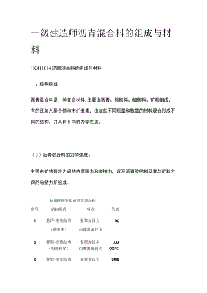 一级建造师 沥青混合料的组成与材料全.docx