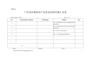 广州市区级林业产业资金补助申报汇总表.docx