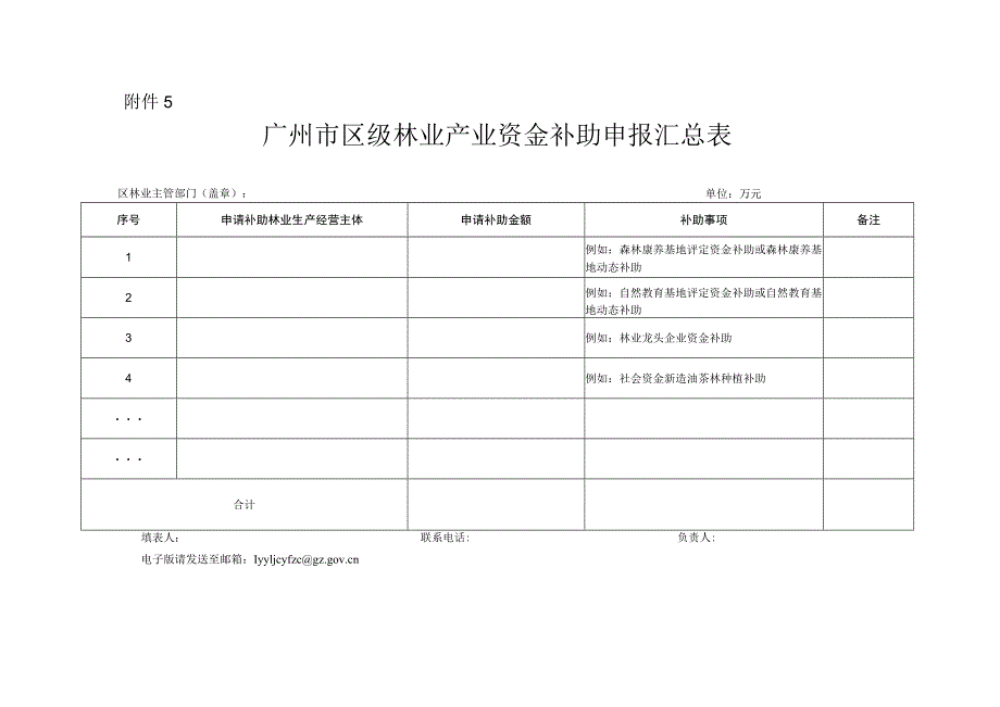 广州市区级林业产业资金补助申报汇总表.docx_第1页