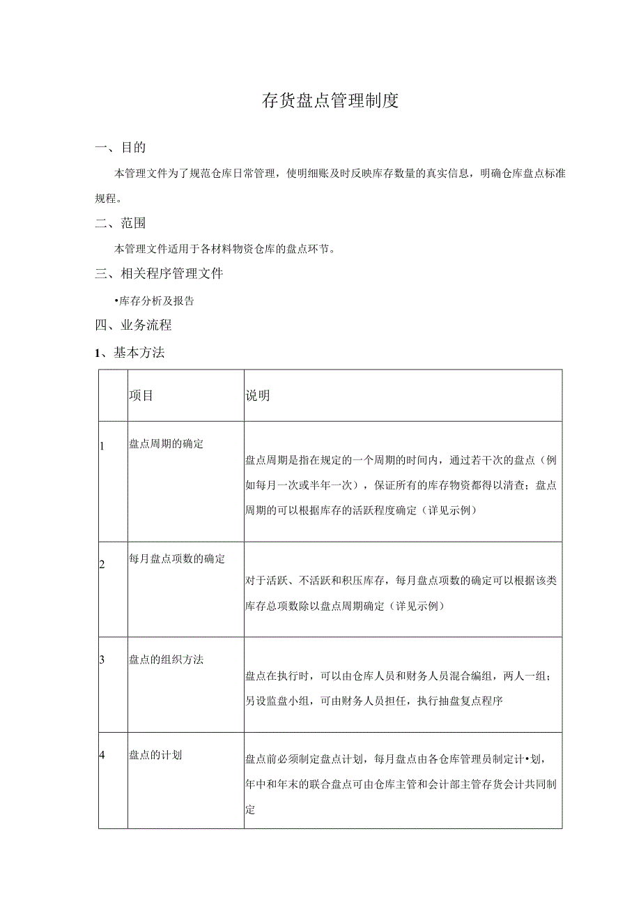 存货盘点管理制度.docx_第1页
