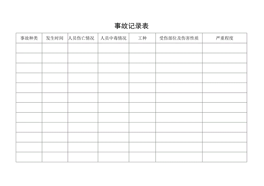事故记录表(标准模版).docx_第1页