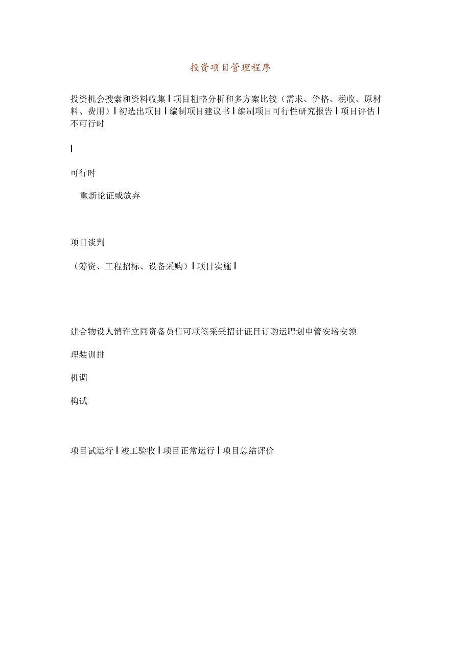 【企业其他财务制度】投资项目管理程序.docx_第1页