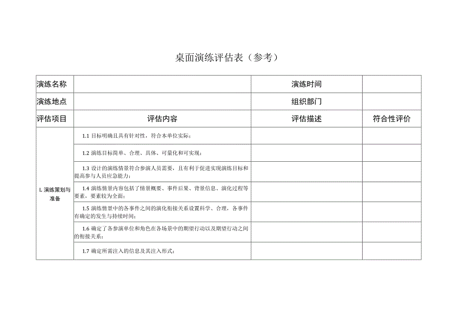 桌面演练评估表(参考).docx_第1页
