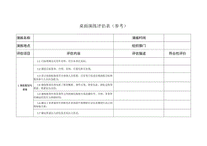桌面演练评估表（参考）.docx