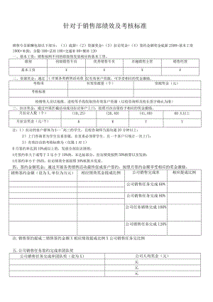 针对于销售部绩效及考核标准.docx