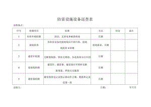 防雷设施设备巡查表标准模板.docx