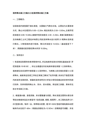深井降水施工方案全.docx