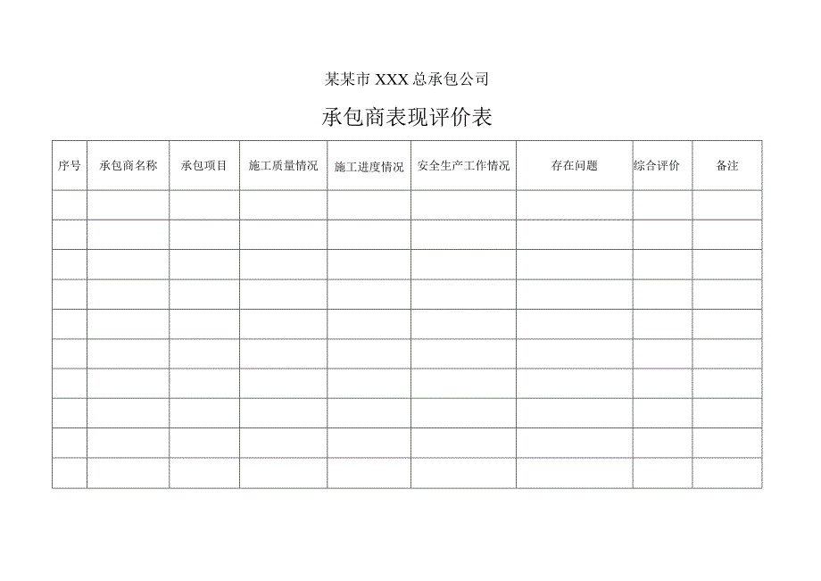 承包商表现评价表标准模板.docx_第1页