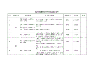 起重机械安全风险管控清单模板.docx
