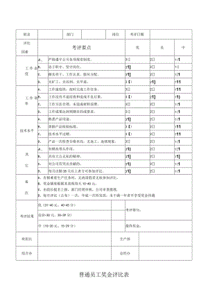 企业薪酬激励24普通员工奖金评比表.docx