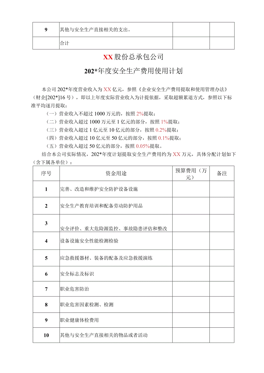 安全生产费用使用计划标准模板.docx_第3页