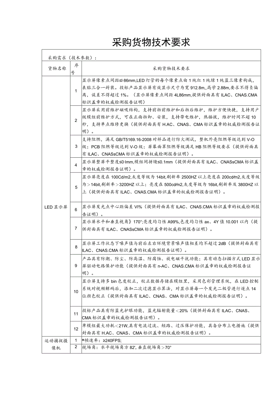 采购货物技术要求.docx_第1页