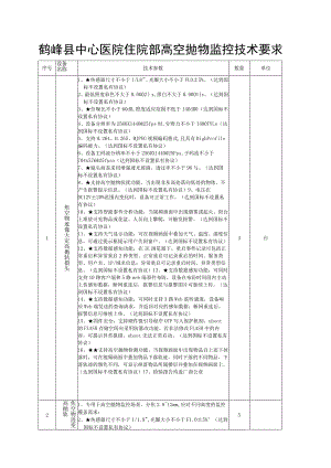 鹤峰县中心医院住院部高空抛物监控技术要求.docx