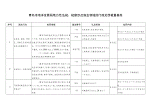 青岛市海洋发展局地方性法规、规章涉及渔业领域的行政处罚裁量基准.docx