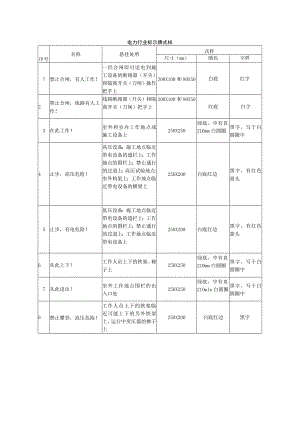电力行业标示牌式样.docx