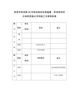 房建项目大体积混凝土施工方案.docx