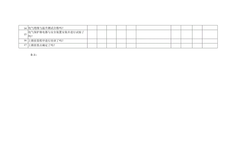 装置开车前电器安全审查.docx_第1页