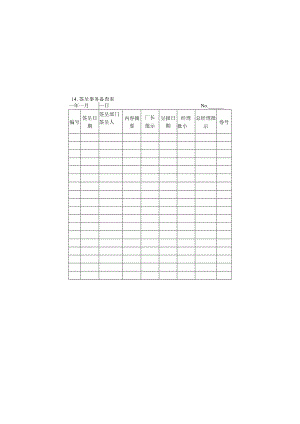 签呈事务备查表样本.docx