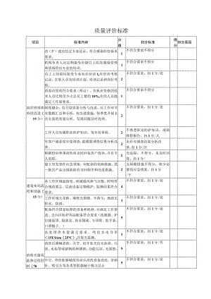 质量评价标准.docx