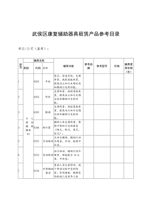 武侯区康复辅助器具租赁产品参考目录.docx