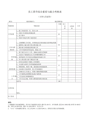 员工晋升综合素质与能力考核表(主管及以上人员适用).docx