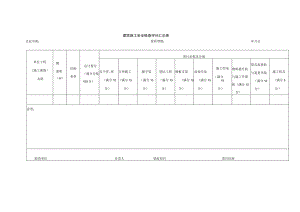 建筑施工安全检查评分汇总表.docx