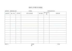 月报07表 监理工作指令月报表工程文档范本.docx
