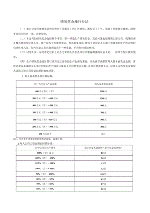 企业薪酬激励32绩效奖金施行办法.docx