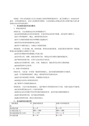 石大短跑及中长跑训练大纲.docx