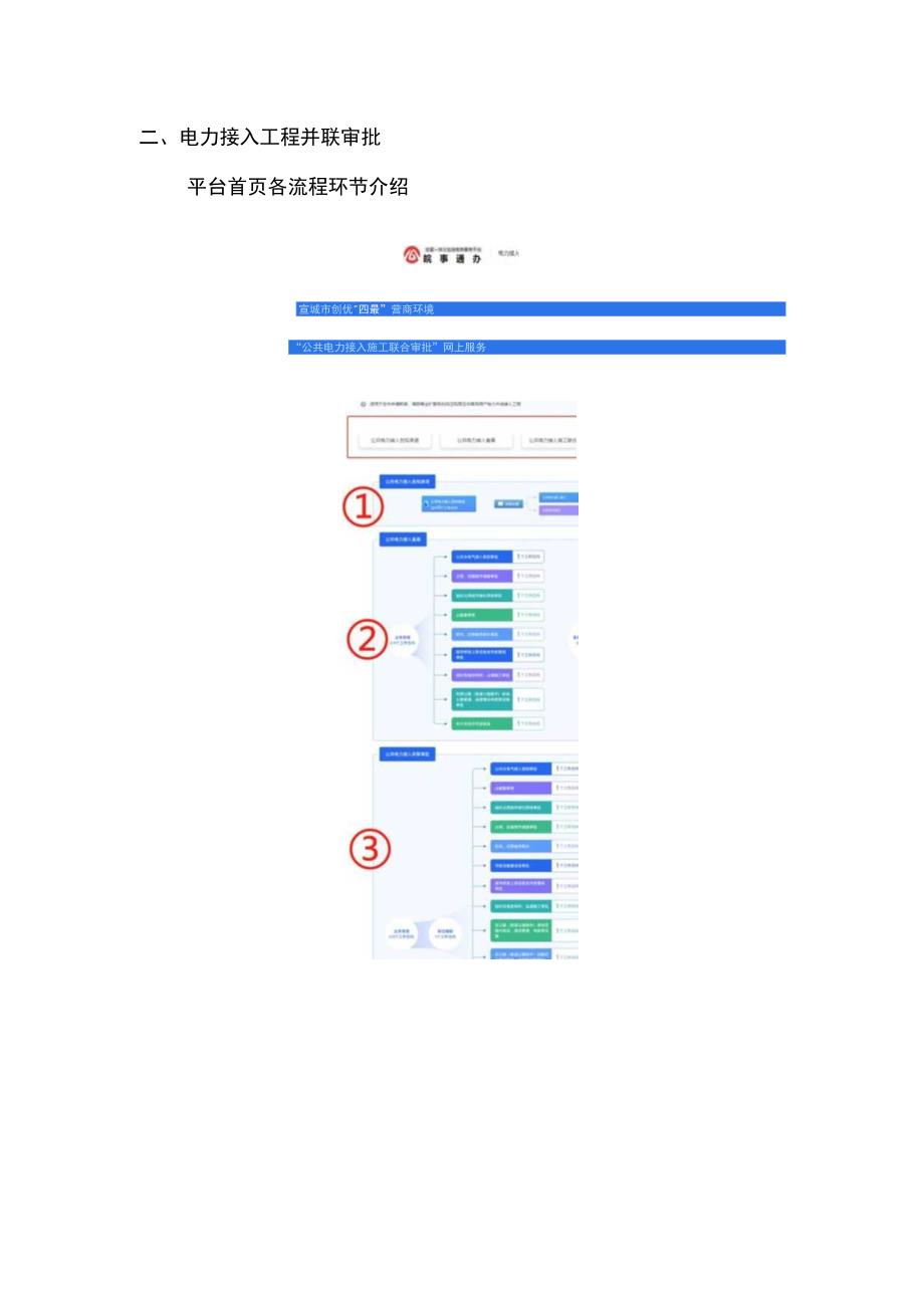 泾县电力接入工程并联审批操作手册.docx_第3页