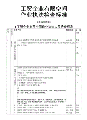 工贸企业有限空间作业执法检查标准(含标准依据).docx
