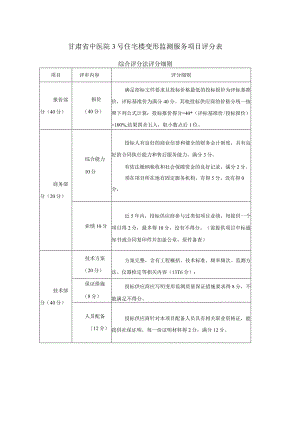 甘肃省中医院3号住宅楼变形监测服务项目评分表.docx