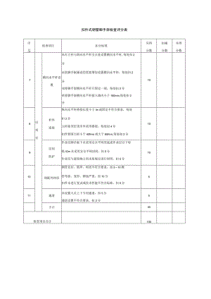 扣件式钢管脚手架检查评分表.docx