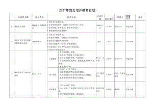 安全培训教育计划标准模板.docx