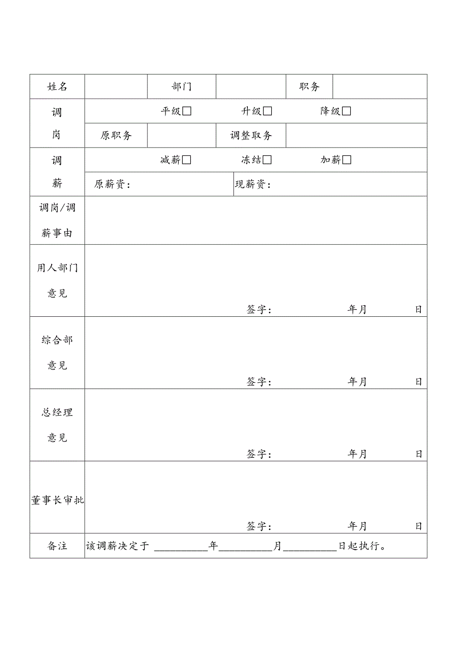员工调动-调动审核12员工调岗调薪审批表.docx_第1页