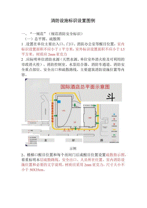 消防设施标识设置图例.docx
