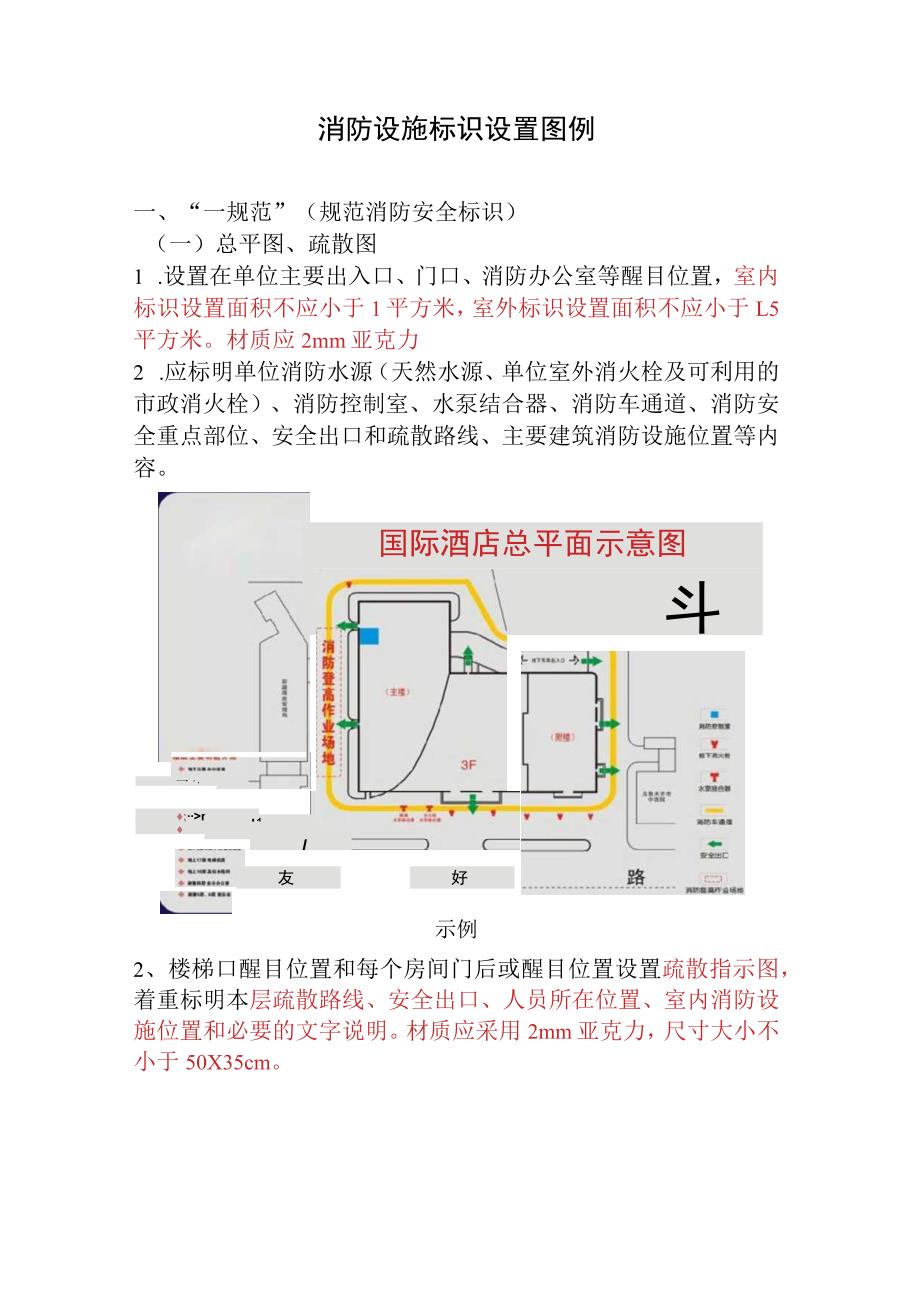 消防设施标识设置图例.docx_第1页