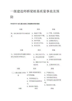 一级建造师 桥梁桩基质量事故及预防全.docx