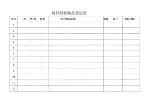 每日清柜物品登记表.docx