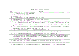 餐饮场所燃气安全专项检查表.docx