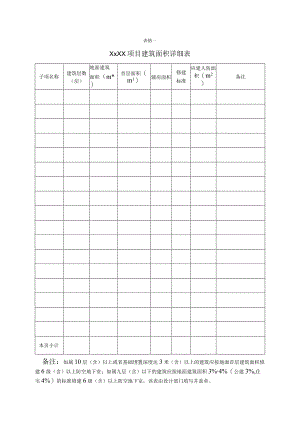 表格一XXXX项目建筑面积详细表.docx