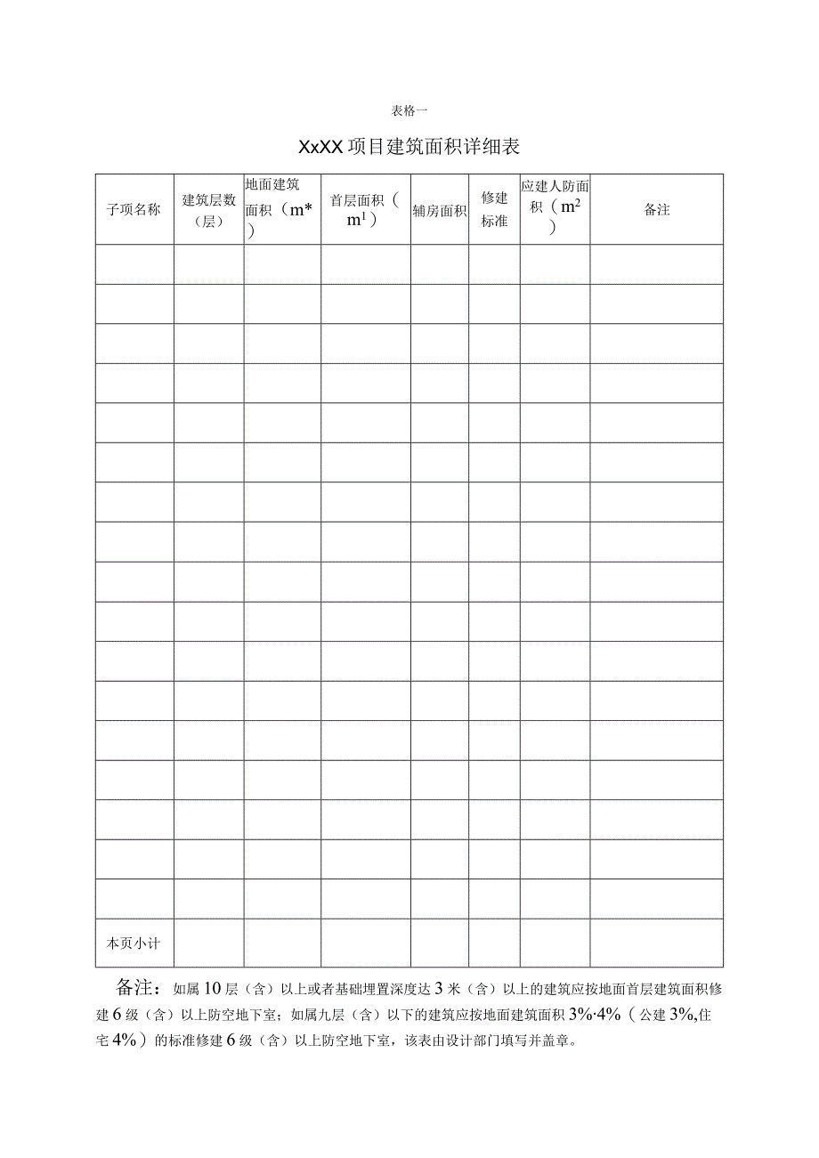表格一XXXX项目建筑面积详细表.docx_第1页