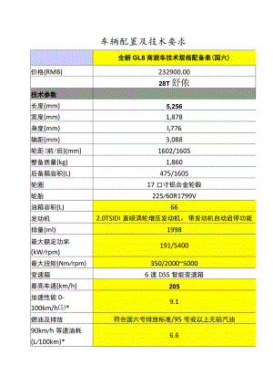 车辆配置及技术要求.docx