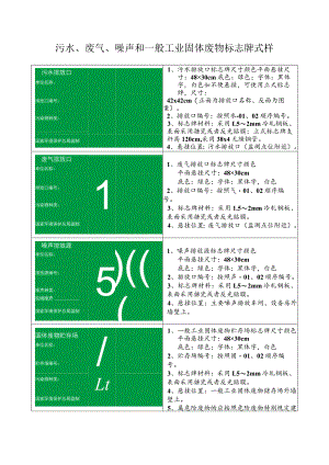 污水、废气、噪声和一般工业固体废物标志牌式样.docx
