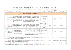 深圳市残疾人综合服务中心2023年培训计划第二批.docx