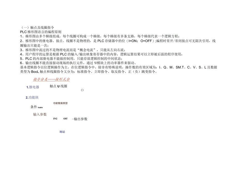 SIEMENS PLC编程知识讲解.docx_第1页
