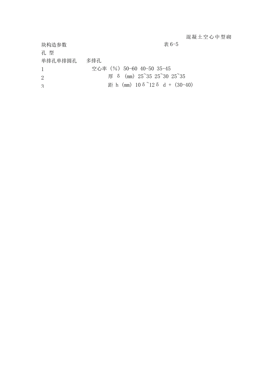 中型砌块砌筑工程施工工艺标准(6041996)工程文档范本.docx_第2页