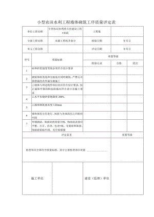 小型农田水利工程墙体砌筑工序质量评定表.docx