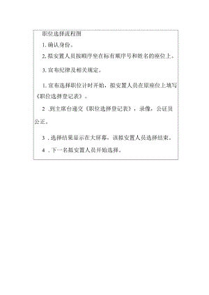 职位选择流程图.docx